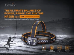 Fenix HP25R V2.0 1600 Lumen Rechargeable Search Headlamp -Outdoor Camping Store k67f53f36d641e31eb25419467132fe1f
