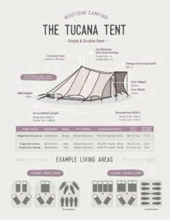 Tucana Tent FIRE Canvas 320 11 Tucana Tent FIRE Canvas 320 -Outdoor Camping Store k7638756fc034c8969594e79c48ff8bcb