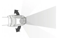 Petzl Tikka Headtorch [Green] -Outdoor Camping Store kc58267bbb3b3e05d9063ee99ea39021c 2