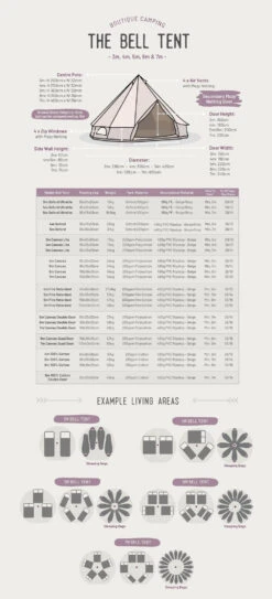 Classic Bell Tent -Outdoor Camping Store ke99df925742d15c07f8a98af8ee93fe2